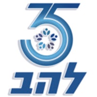 להב sur PC