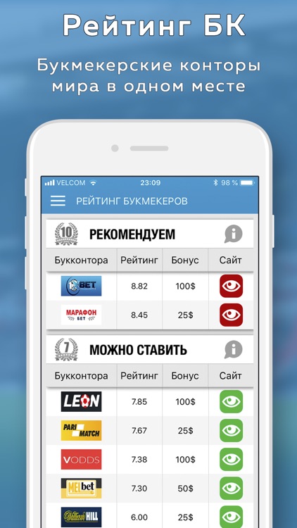 ВПРОГНОЗE - прогнозы на спорт screenshot-3