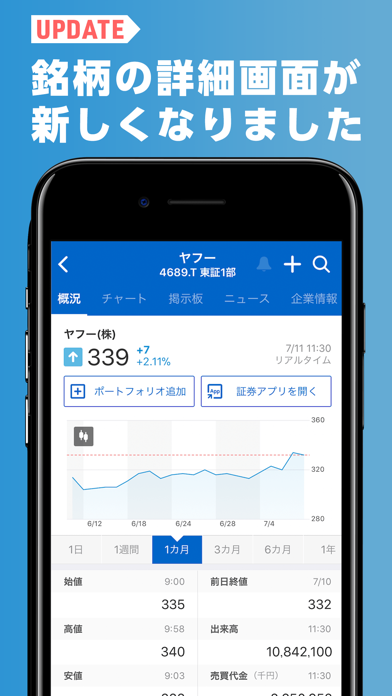 Yahoo!ファイナンス screenshot1