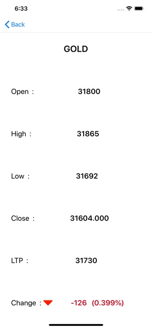 Commodity Market Live(圖4)-速報App