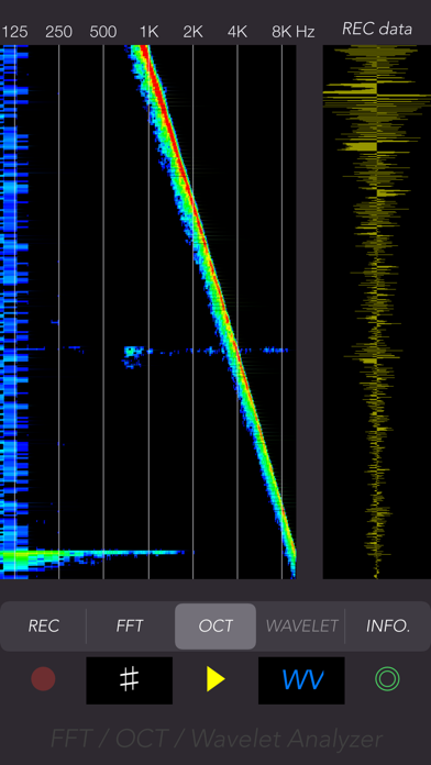 Voice Sonogram：音声ソノグラムのおすすめ画像8