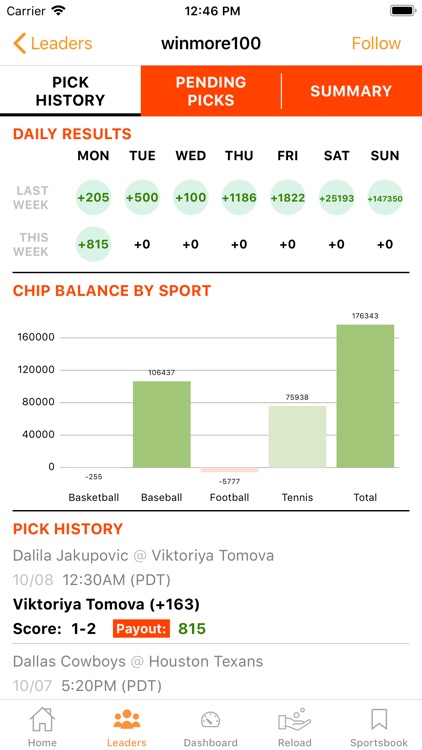 Picking Duck Fantasy Sportbook