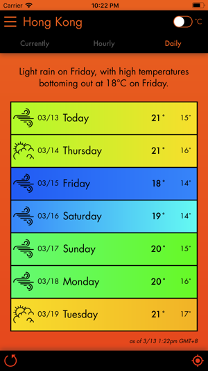 Currently - A Weather App(圖3)-速報App