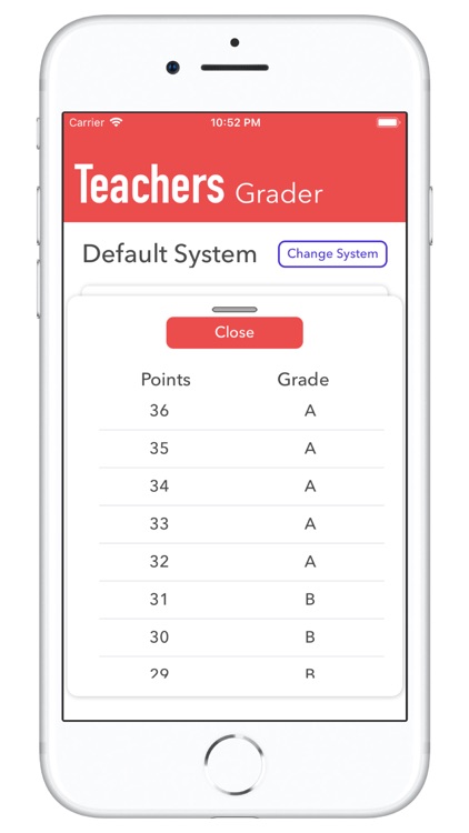 Teachers Grader