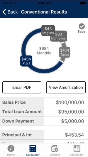 John Adams Mortgage(圖4)-速報App