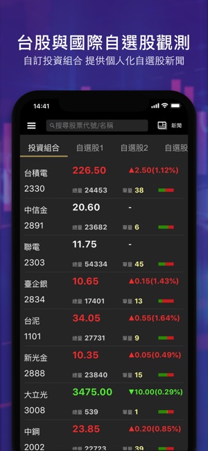 Yahoo奇摩股市(圖3)-速報App