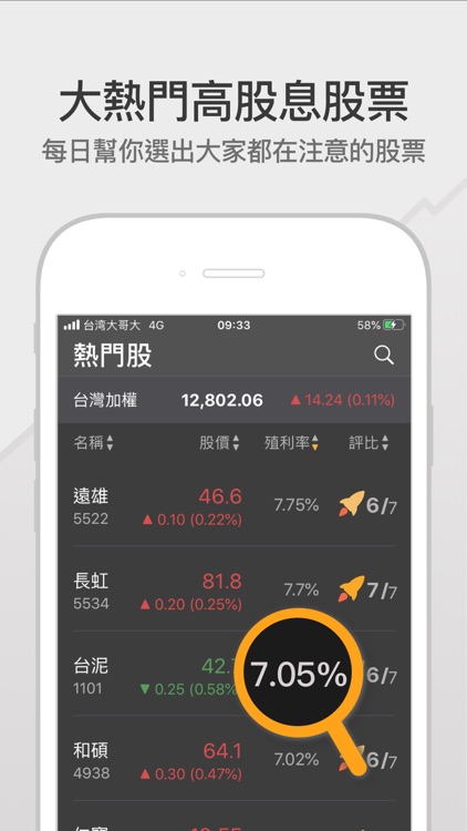 高股息存股-找出高殖利率、好公司的定存股 screenshot-3