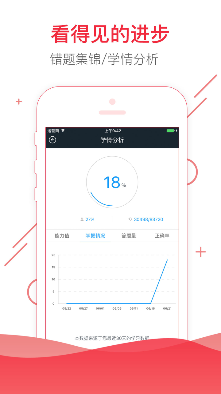 注册消防工程师考试题库-一级消防刷题听课押题 screenshot 5