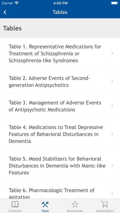 iGeriatrics screenshot-4