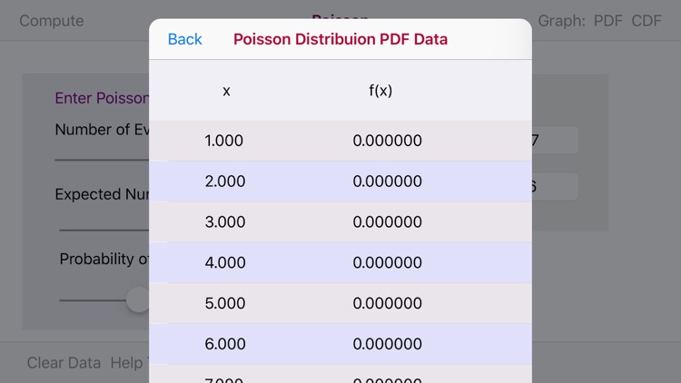 Poisson Distribution Calc screenshot-3