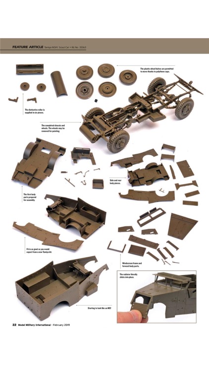 Model Military International