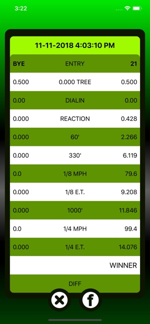 RaceOSW(圖2)-速報App