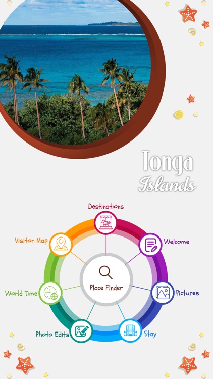 Tonga Islands Tourism