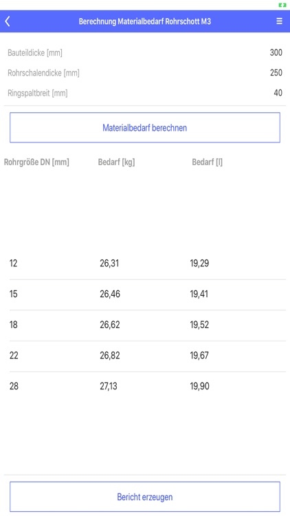 Pyrophyte screenshot-8