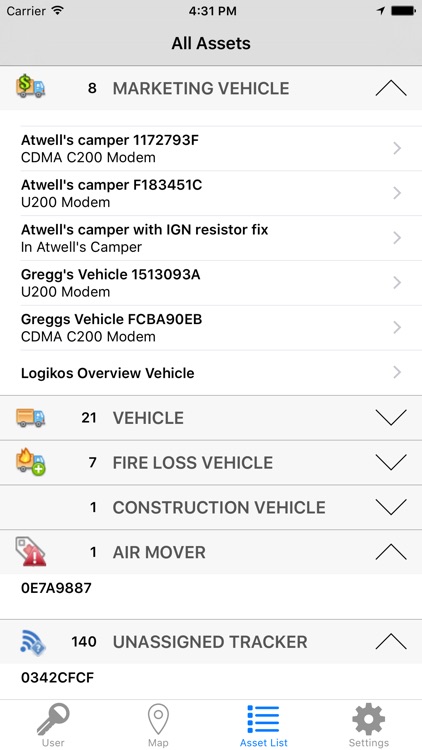 Logikos Overview