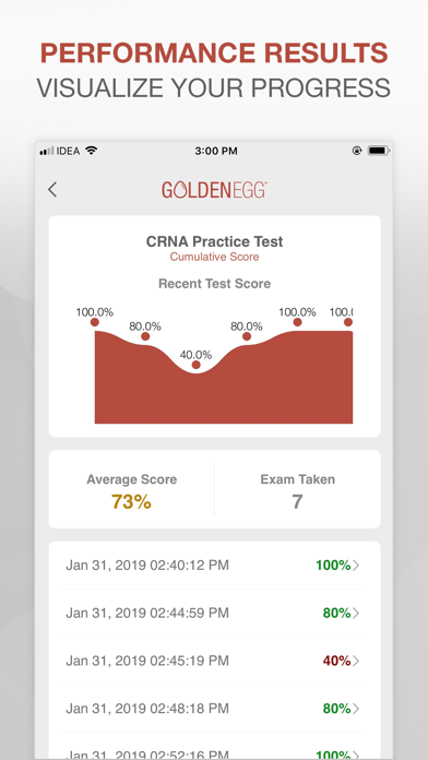 How to cancel & delete CRNA Practice Test from iphone & ipad 4