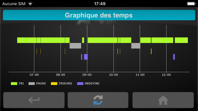 Ar-Val Prod Mobile(圖4)-速報App