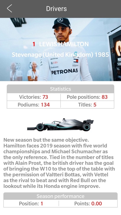 Formula Live 24 Racing 2019 screenshot-5