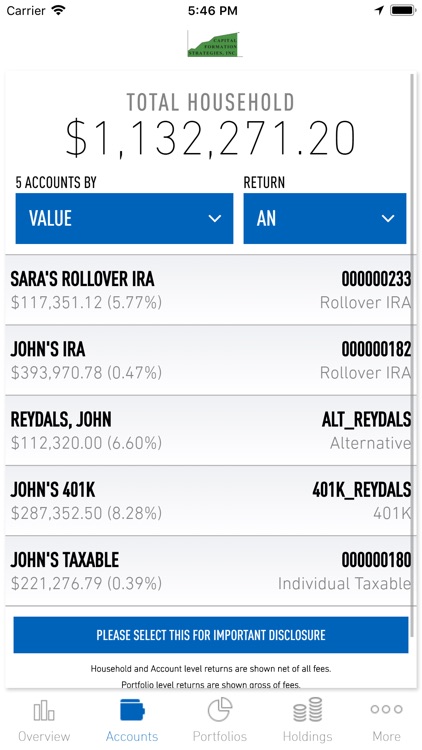 Capital Formation Strategies