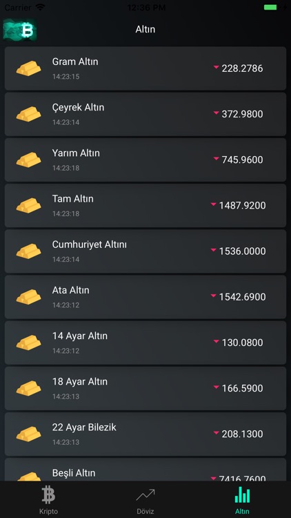 Kripto Para, Döviz ve Altın screenshot-6