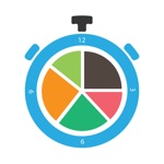 Time Slicer Fumbly