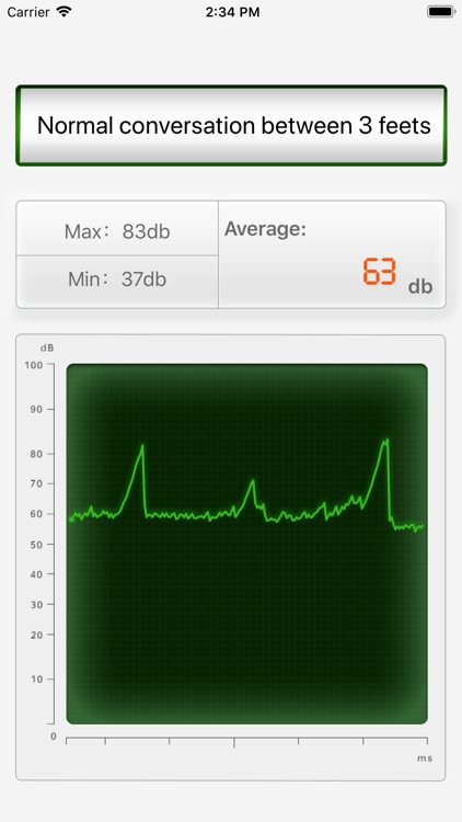 Decibel Meter - Easy to use