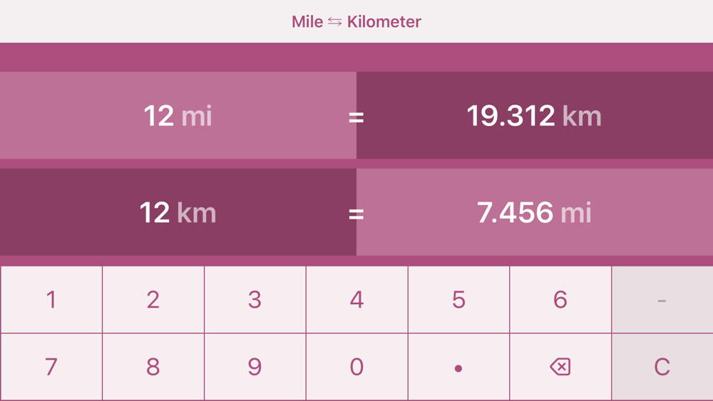 Mile and kilometer. Mile to km. Kilometers to Miles. Feet in cm.