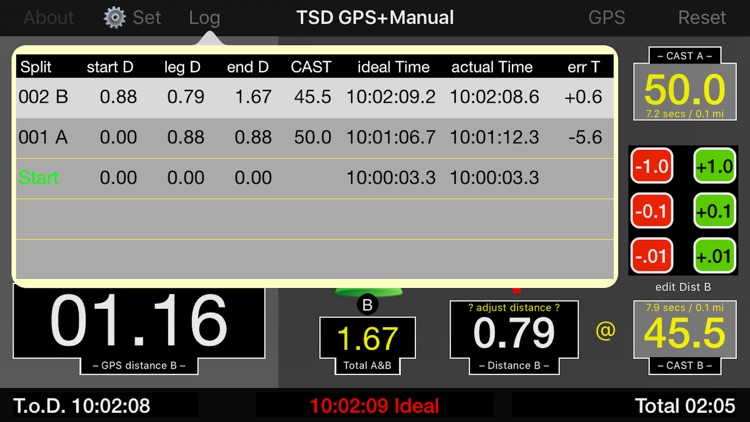 TSD GPS Manual