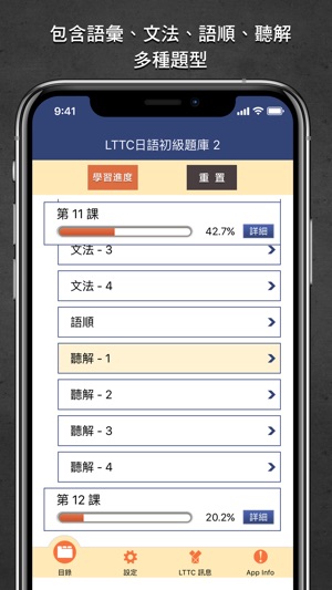 LTTC日語初級題庫 2(圖3)-速報App