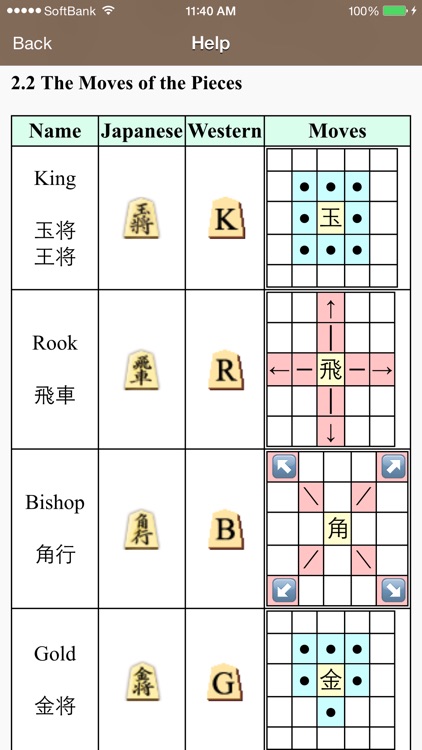 Kakinoki Shogi :Japanese Chess screenshot-3