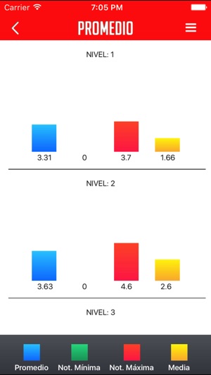 SIULAPP(圖5)-速報App