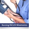 NCLEX RN Nursing Mnemonics