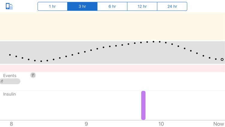 Dexcom G6 mmol/L DXCM4