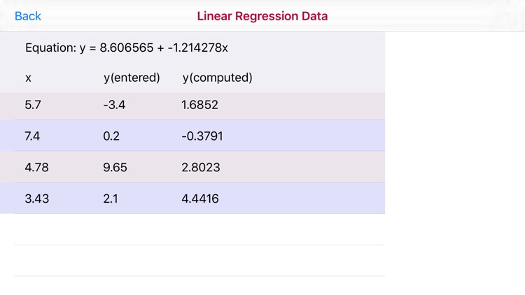 Least Squares Linear screenshot-6