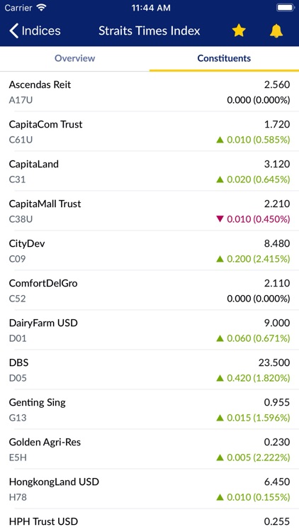SGX Mobile screenshot-8