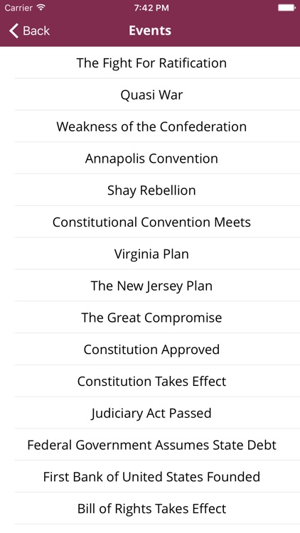 New Nation America- 1787-1820 screenshot-4