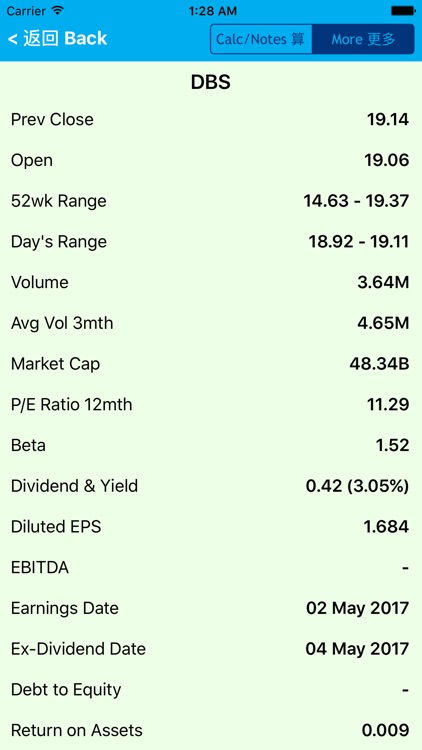 SGX Stocks screenshot-3