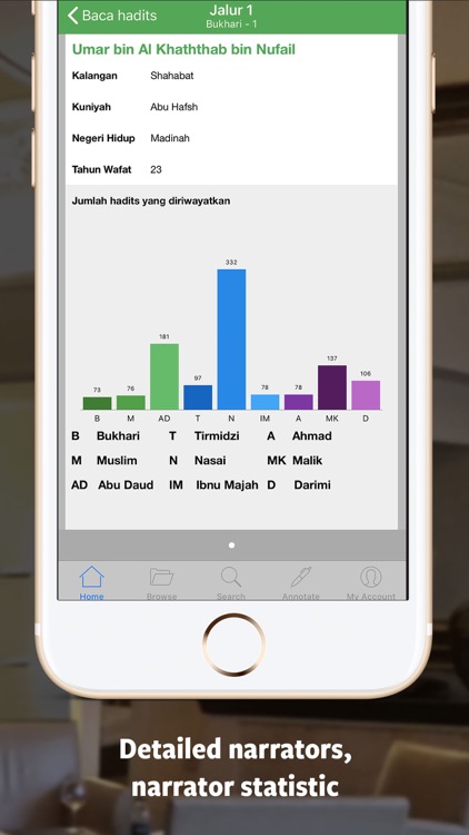 Ensiklopedi Hadits screenshot-6