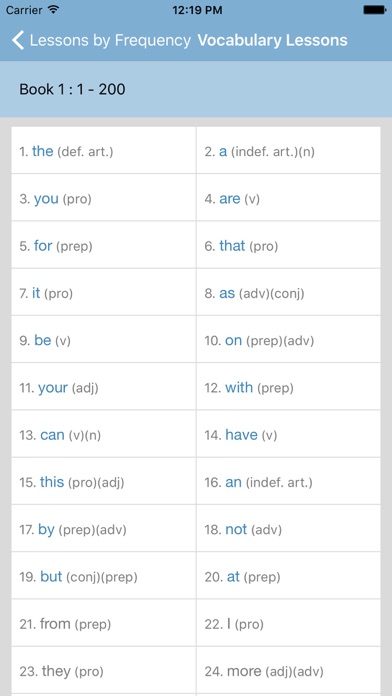 How to cancel & delete English Vocabulary 2000 from iphone & ipad 3