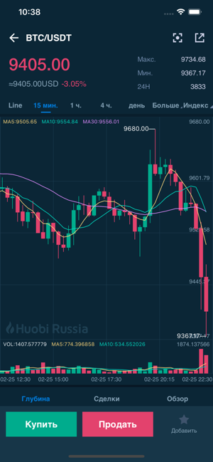 Huobi Russia App(圖2)-速報App