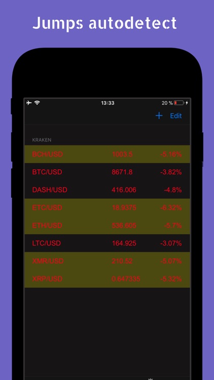 BitAlert Pro: Crypto Alerts