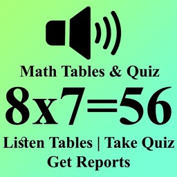 Math Tables - Times table