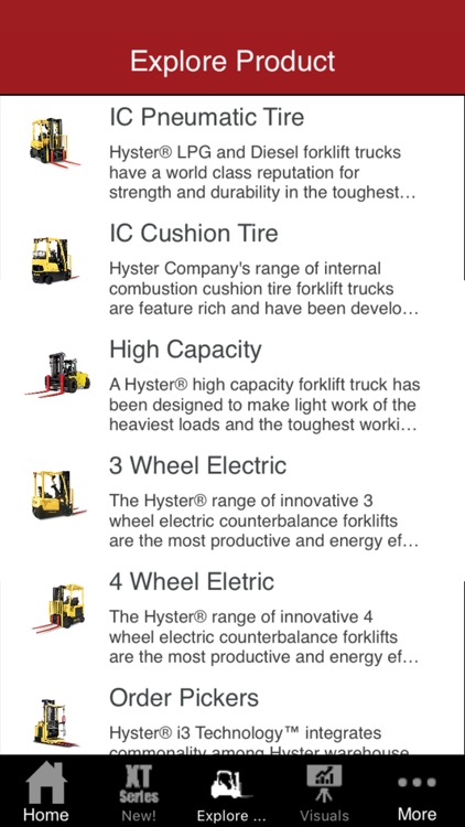 Hyster Dealer North America