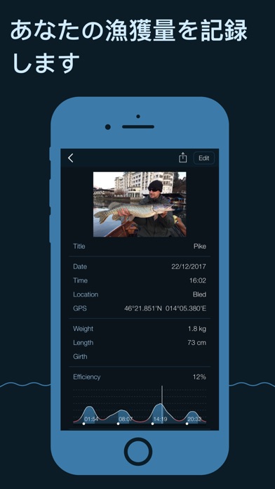 Fishing Calendar Pro screenshot1