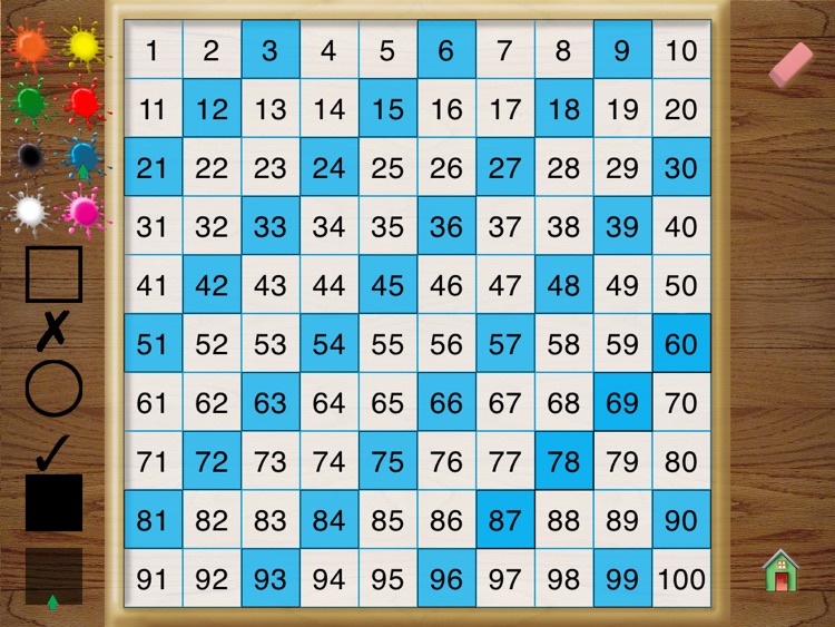 Hands-On Math Hundreds Chart