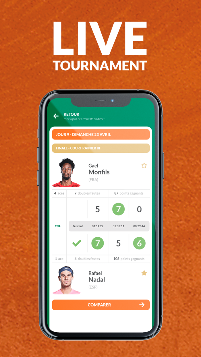 Rolex Monte-Carlo Masters