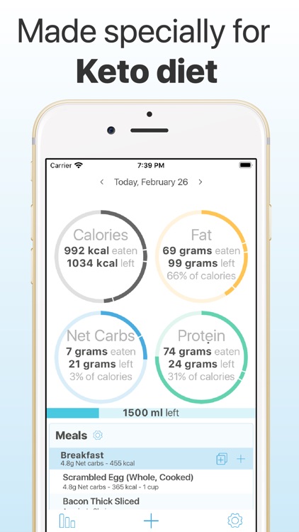 Keto Diet app by Keto.app screenshot-0
