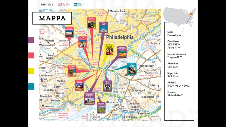 Philadelphia Smart Guide