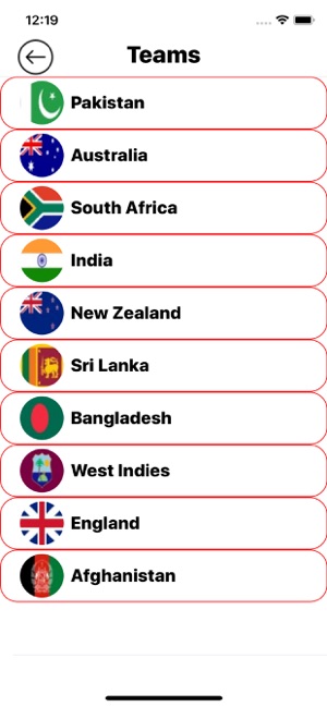 Cricket WC Schedule 2019(圖2)-速報App