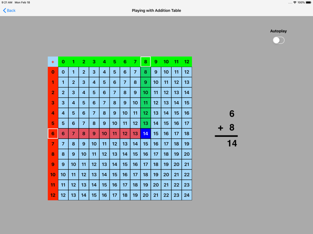 Addition Table(圖3)-速報App